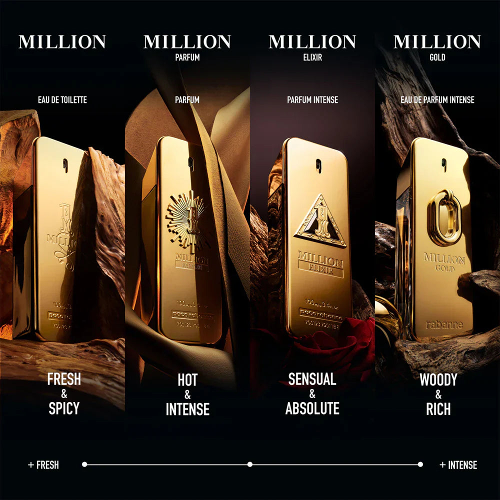 1 Million,Apa de toaleta,100ml