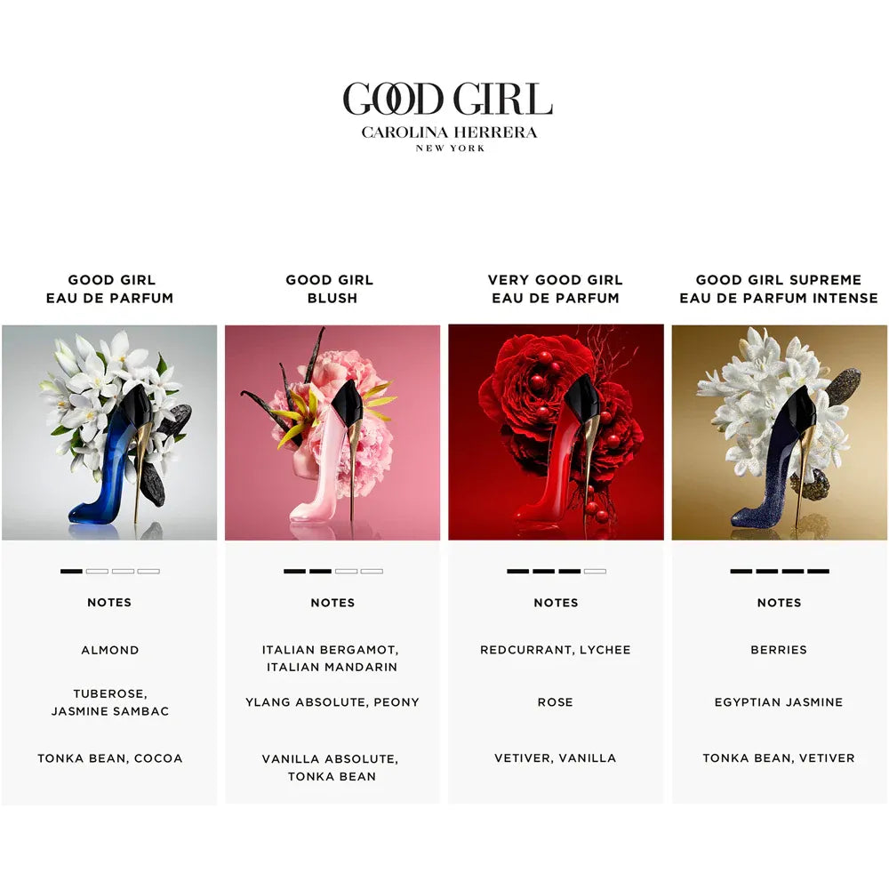 CAROLINA HERRERA Good Girl Blush, EDP, 100ml