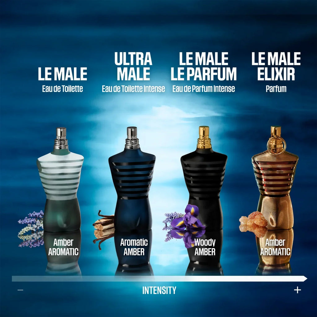 JEAN PAUL GAULTIER Le Male, EDT, 100ml