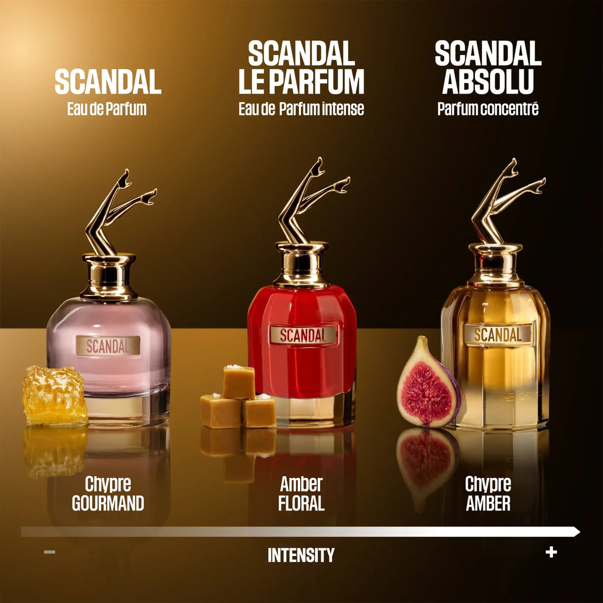 JEAN PAUL GAULTIER Scandal Women Le Parfum, EDP, 80ml