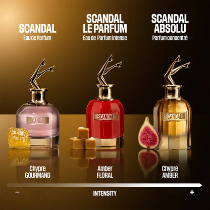 Scandal Women Le Parfum,Apa de parfum,80ml